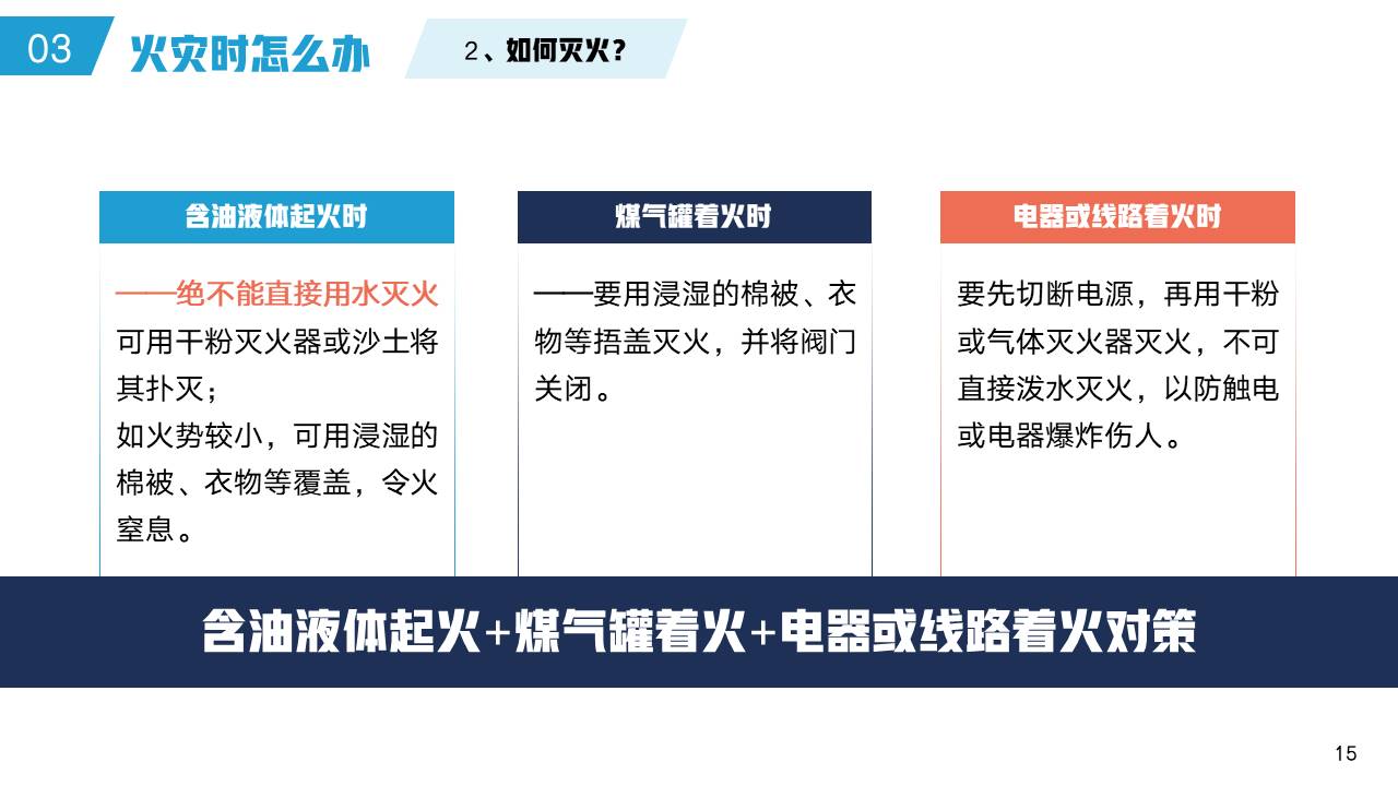 企业培训 (25).pptx